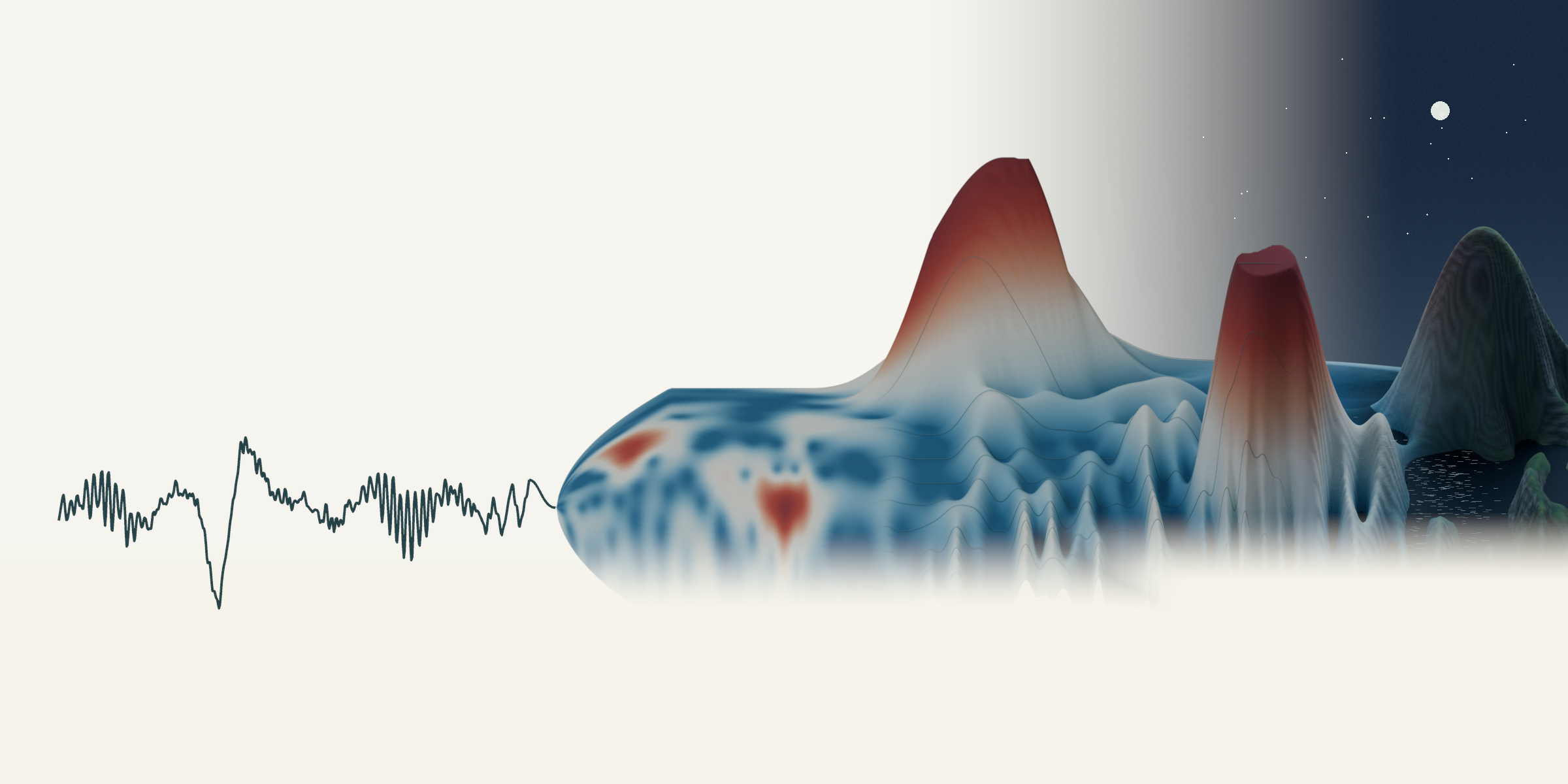 Illustrative EEG waveform developing into a landscape of sleep events